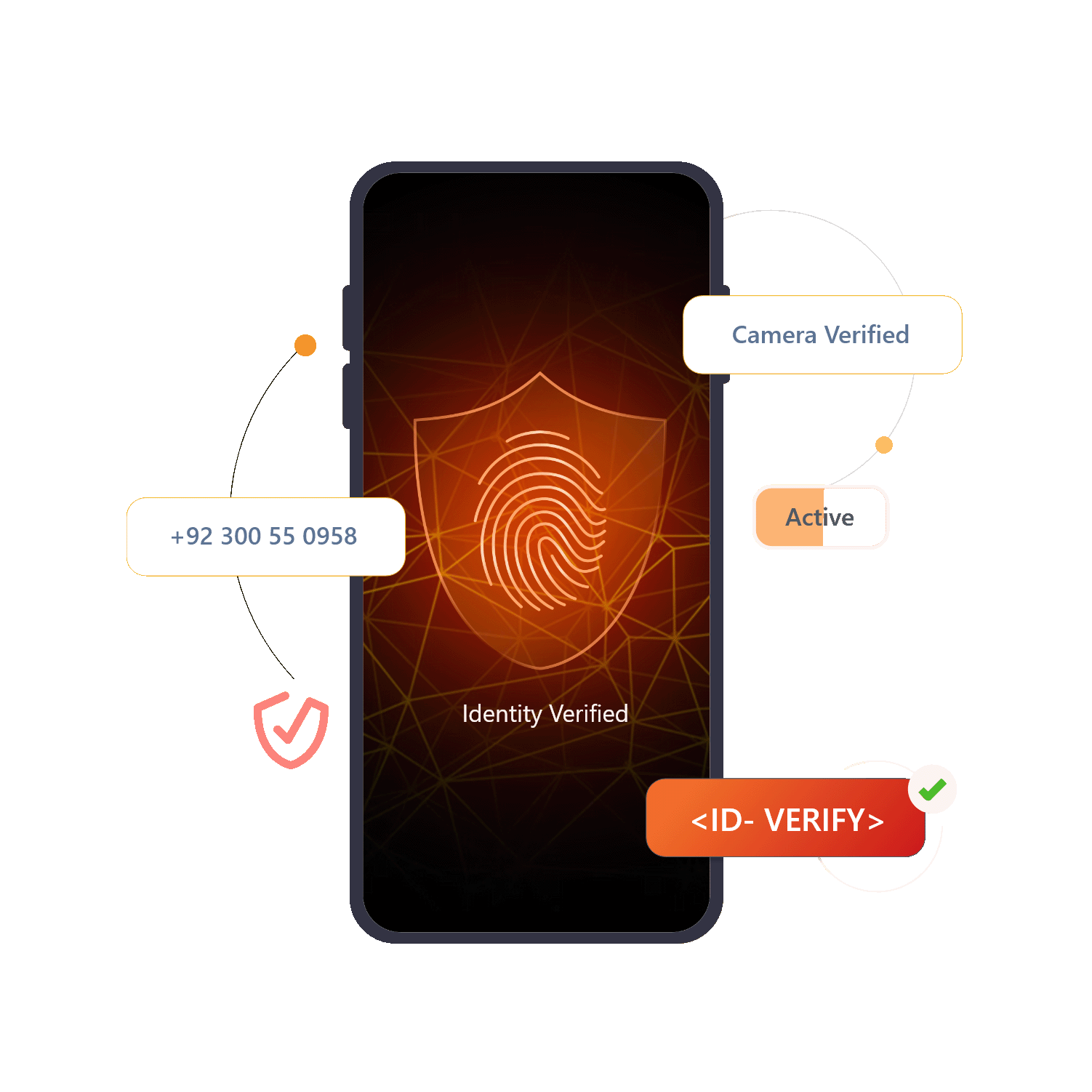 Lookup Verify Costumer User